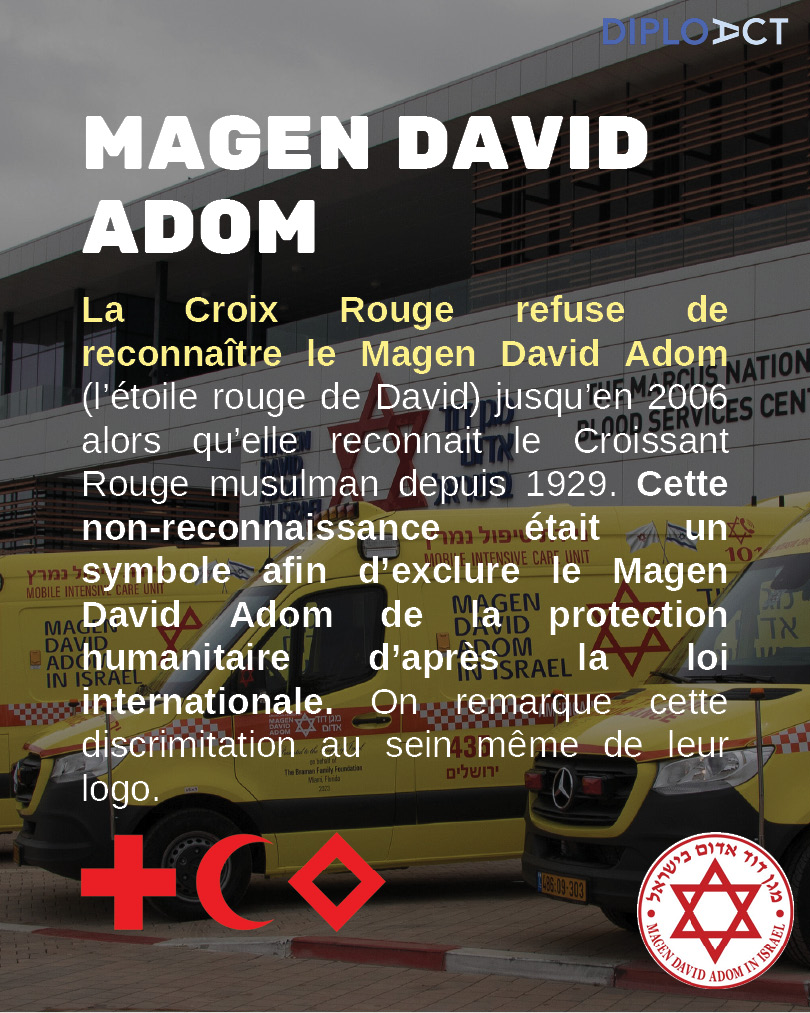 La Croix-Rouge et la reconnaissance du Magen David Adom israélien