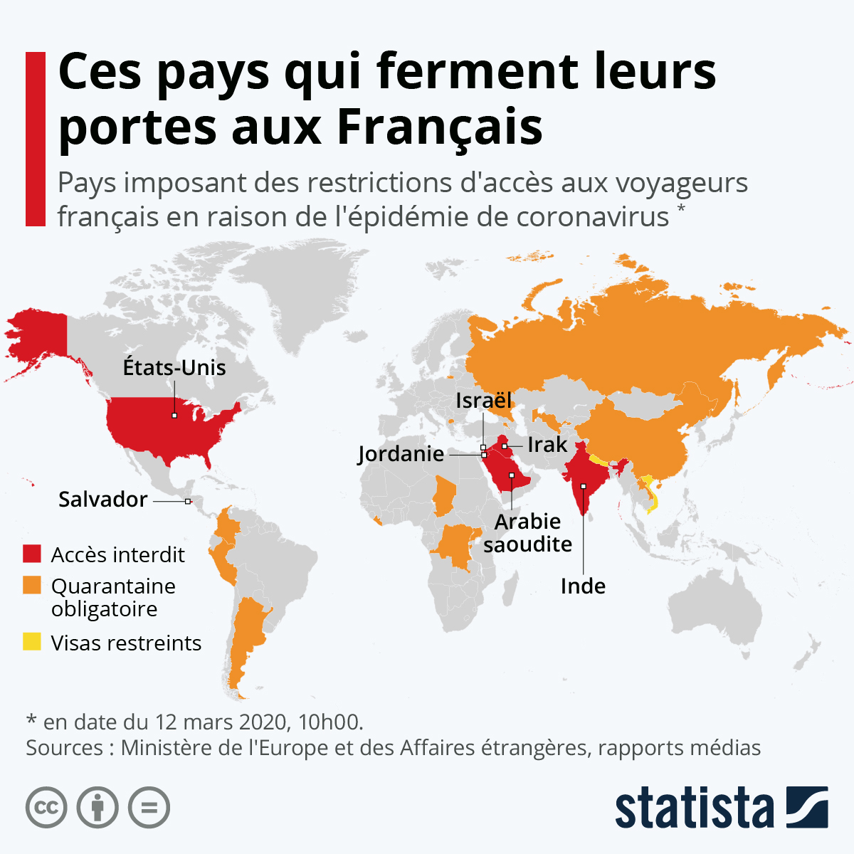 Carte des pays fermant leurs frontières aux Français pour lutter contre le coronavirus Covid-19