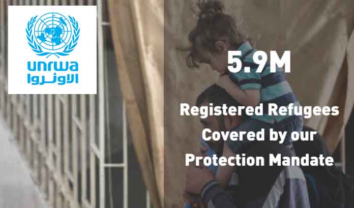 L’UNRWA, la perpétuation du problème